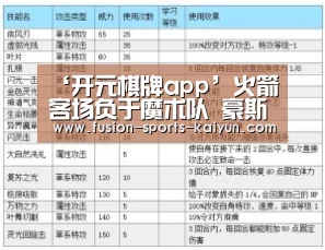 ‘开元棋牌app’火箭客场负于魔术队 豪斯关键时刻掉链子被逆势(图1) 开元棋牌官方下载