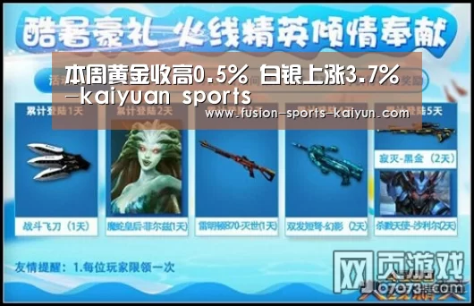 本周黄金收高0.5% 白银上涨3.7%-kaiyuan sports(图1) kaiyuan sports